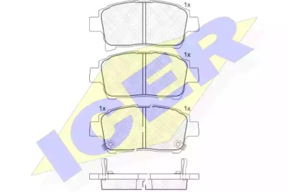 Комплект тормозных колодок ICER 181583