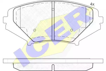 Комплект тормозных колодок ICER 181670