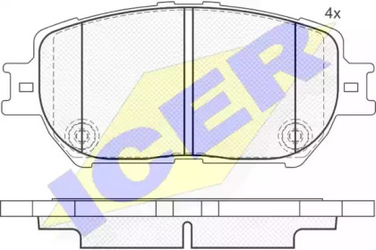 Комплект тормозных колодок ICER 181689