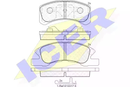 Комплект тормозных колодок ICER 181701