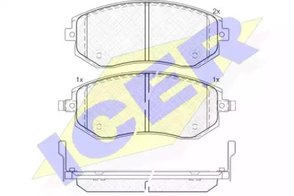 Комплект тормозных колодок ICER 181717
