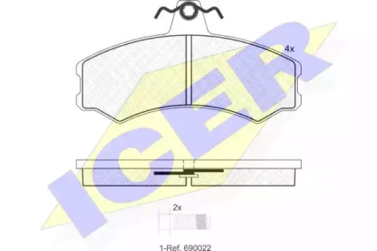Комплект тормозных колодок ICER 181890