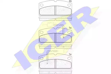 Комплект тормозных колодок ICER 182133