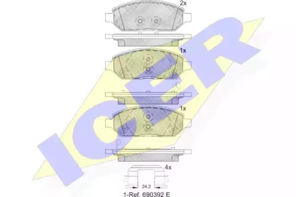 Комплект тормозных колодок ICER 182264