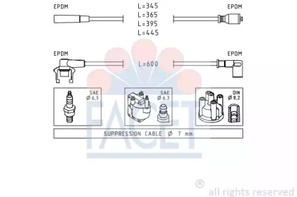  FACET 4.8543