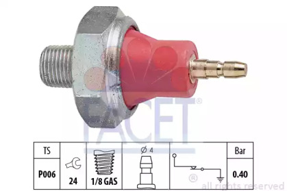  FACET 7.0015