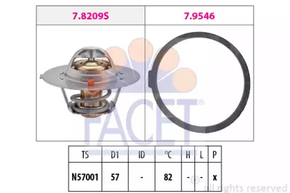 Термостат, охлаждающая жидкость FACET 7.8209