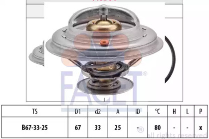 Термостат FACET 7.8301S