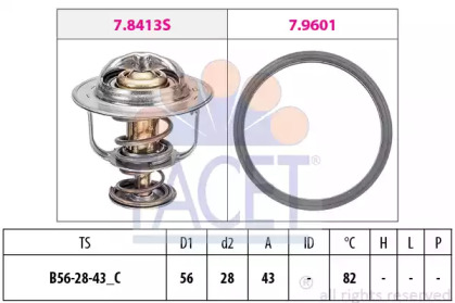 Термостат FACET 7.8640