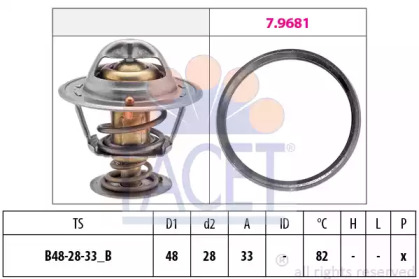 Термостат FACET 7.8724