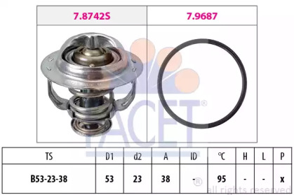 Термостат FACET 7.8742