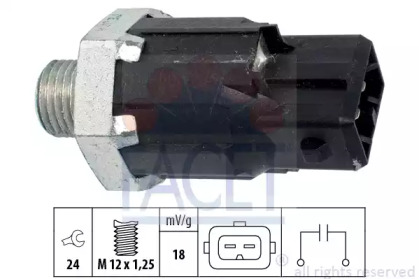 Датчик FACET 9.3224