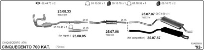 Система выпуска ОГ IMASAF 524000033