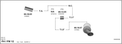 Система выпуска ОГ IMASAF 586000006