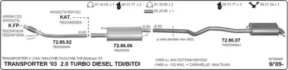 Система выпуска ОГ IMASAF 587000441