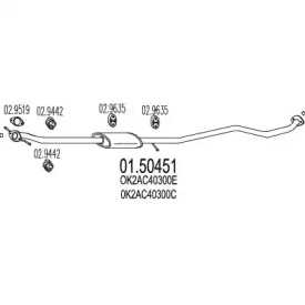 Амортизатор MTS 01.50451