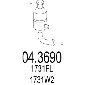 Катализатор MTS 04.3690