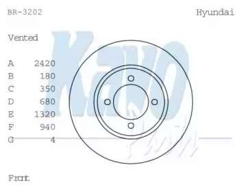 Тормозной диск KAVO PARTS BR-3202