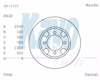 Тормозной диск KAVO PARTS BR-4705