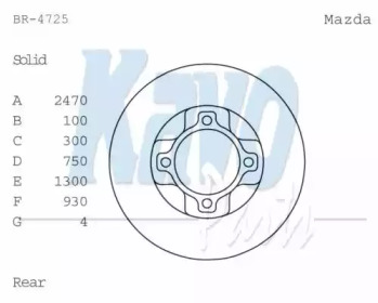 Тормозной диск KAVO PARTS BR-4725