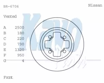 Тормозной диск KAVO PARTS BR-6706