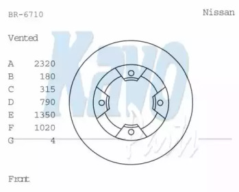 Тормозной диск KAVO PARTS BR-6710