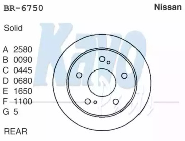 Тормозной диск KAVO PARTS BR-6750