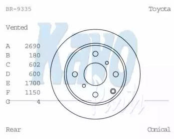 Тормозной диск KAVO PARTS BR-9335