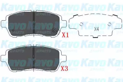 Комплект тормозных колодок KAVO PARTS KBP-1514