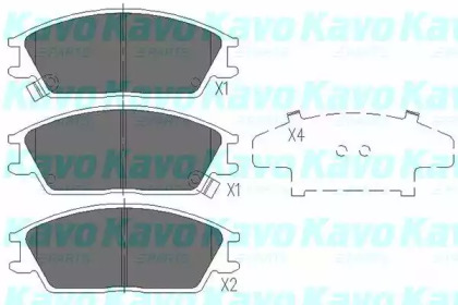 Комплект тормозных колодок KAVO PARTS KBP-3028