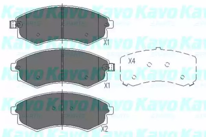 Комплект тормозных колодок KAVO PARTS KBP-3029