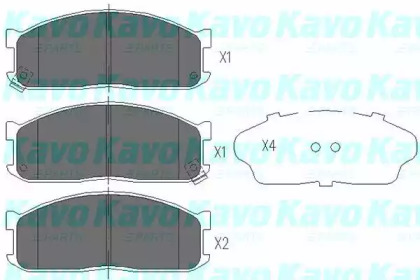 Комплект тормозных колодок KAVO PARTS KBP-4523