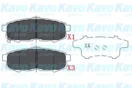 Комплект тормозных колодок KAVO PARTS KBP-4555