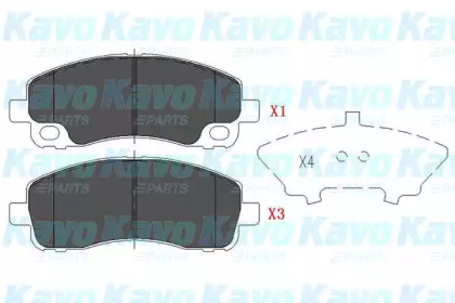 Комплект тормозных колодок KAVO PARTS KBP-5543