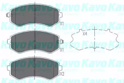 Комплект тормозных колодок KAVO PARTS KBP-6514