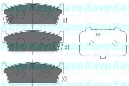 Комплект тормозных колодок KAVO PARTS KBP-6548