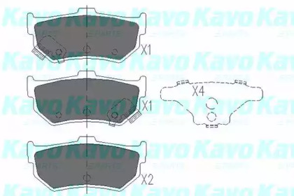 Комплект тормозных колодок KAVO PARTS KBP-8518