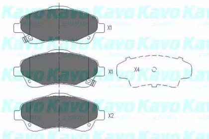 Комплект тормозных колодок KAVO PARTS KBP-9018