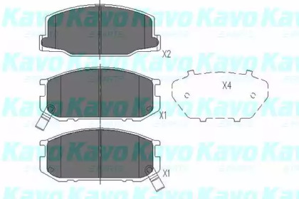 Комплект тормозных колодок KAVO PARTS KBP-9031