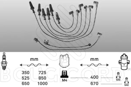 Комплект электропроводки BOUGICORD 1417
