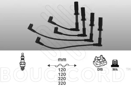 Комплект электропроводки BOUGICORD 7416