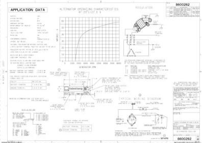 Генератор REMY 8600282