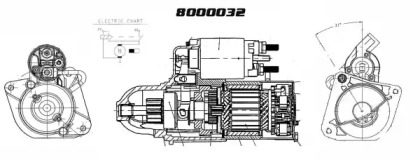 Стартер REMY 8000032