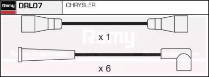 Комплект проводов зажигания REMY DRL07