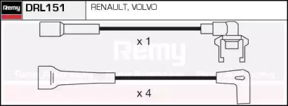 Комплект проводов зажигания REMY DRL151