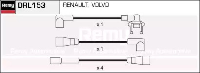 Комплект проводов зажигания REMY DRL153