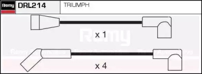 Комплект проводов зажигания REMY DRL214