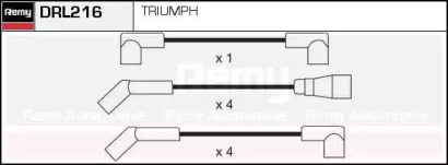 Комплект проводов зажигания REMY DRL216