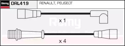 Комплект проводов зажигания REMY DRL419