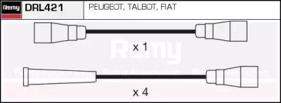 Комплект проводов зажигания REMY DRL421